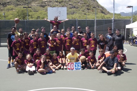 2013 Celebrity Basketball