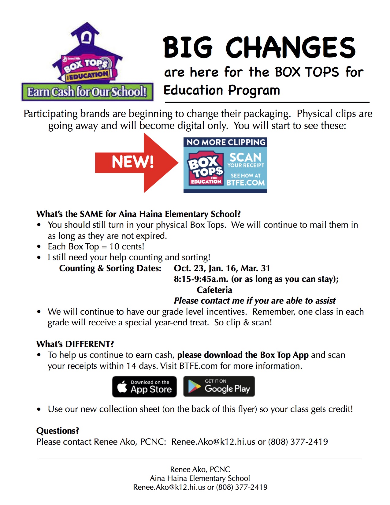 Box Tops 2019